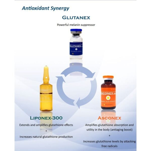 Nexus Pharma Glutanex 1200mg Glutathione Skin Whitening Injection - 10 Session - South Korea - Image 3